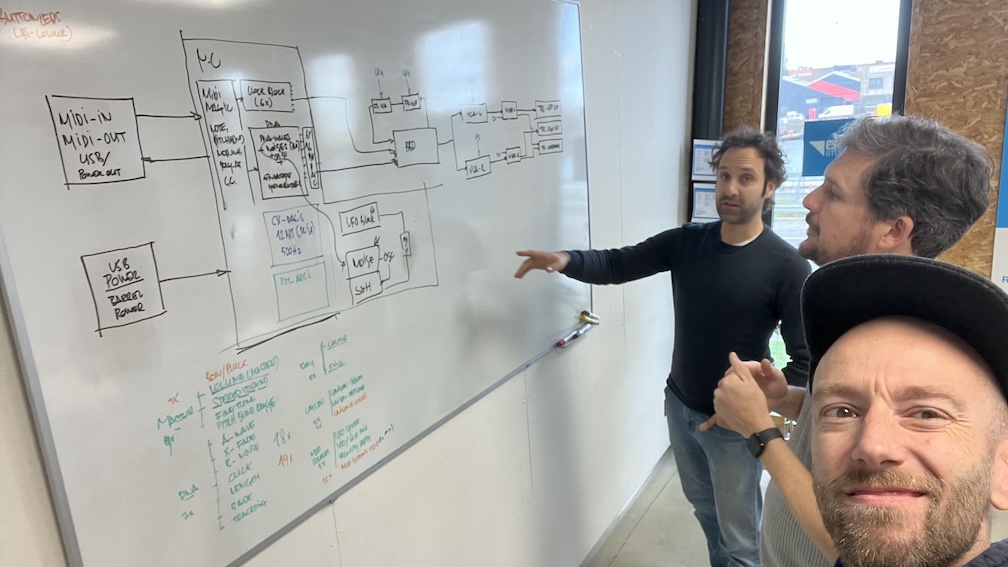 Echon 6 Team meeting