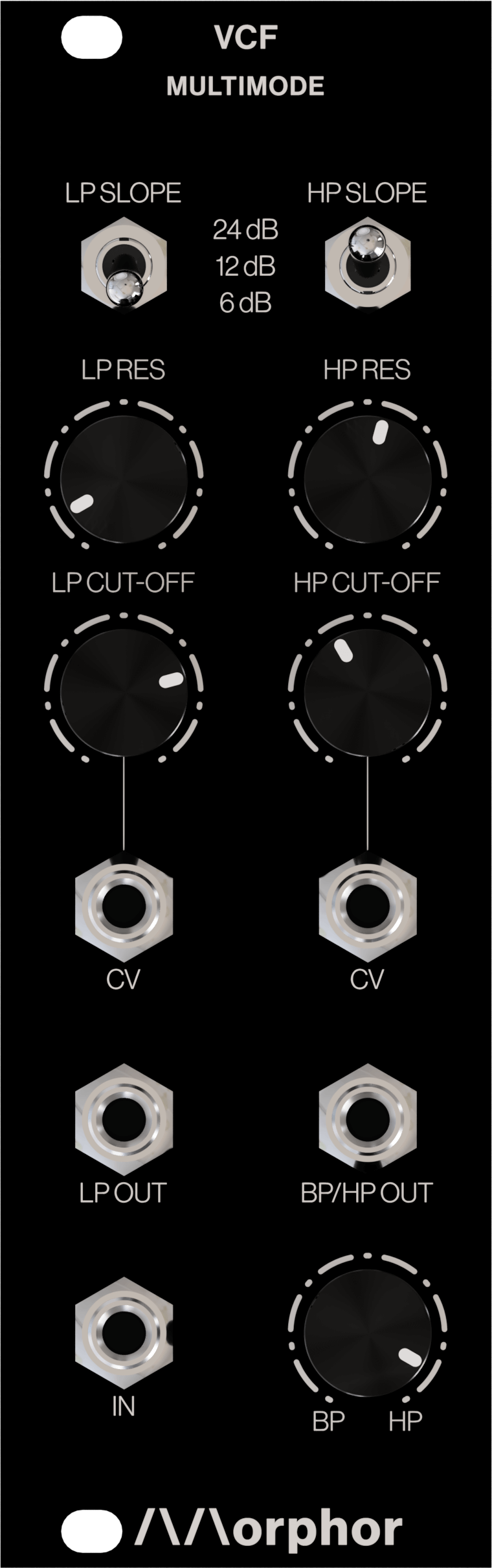 VCF - Multimode